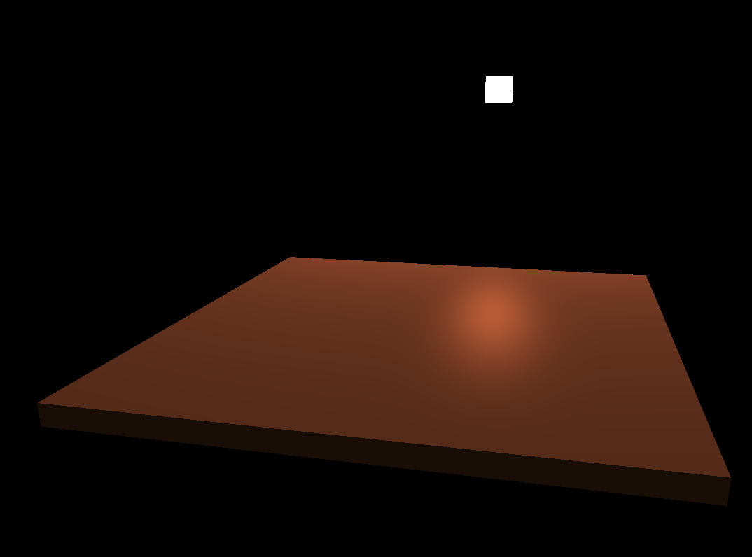 OpenGL Basics - Miguel Lourenço