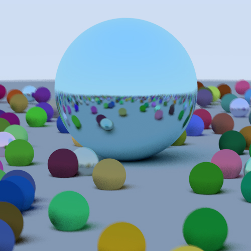 Project image